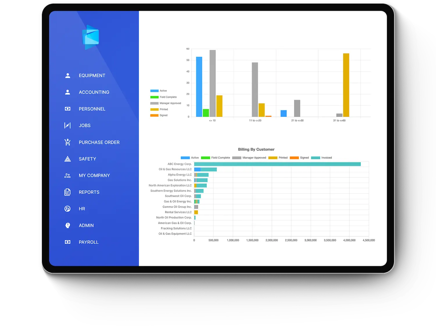 JobBoard ERP dashboard displayed on tablet