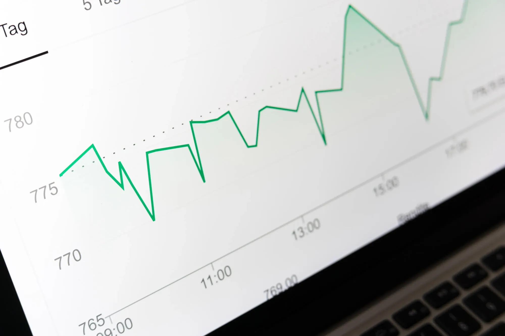 Financial planning notes and reports